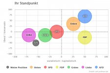 chart.jpeg